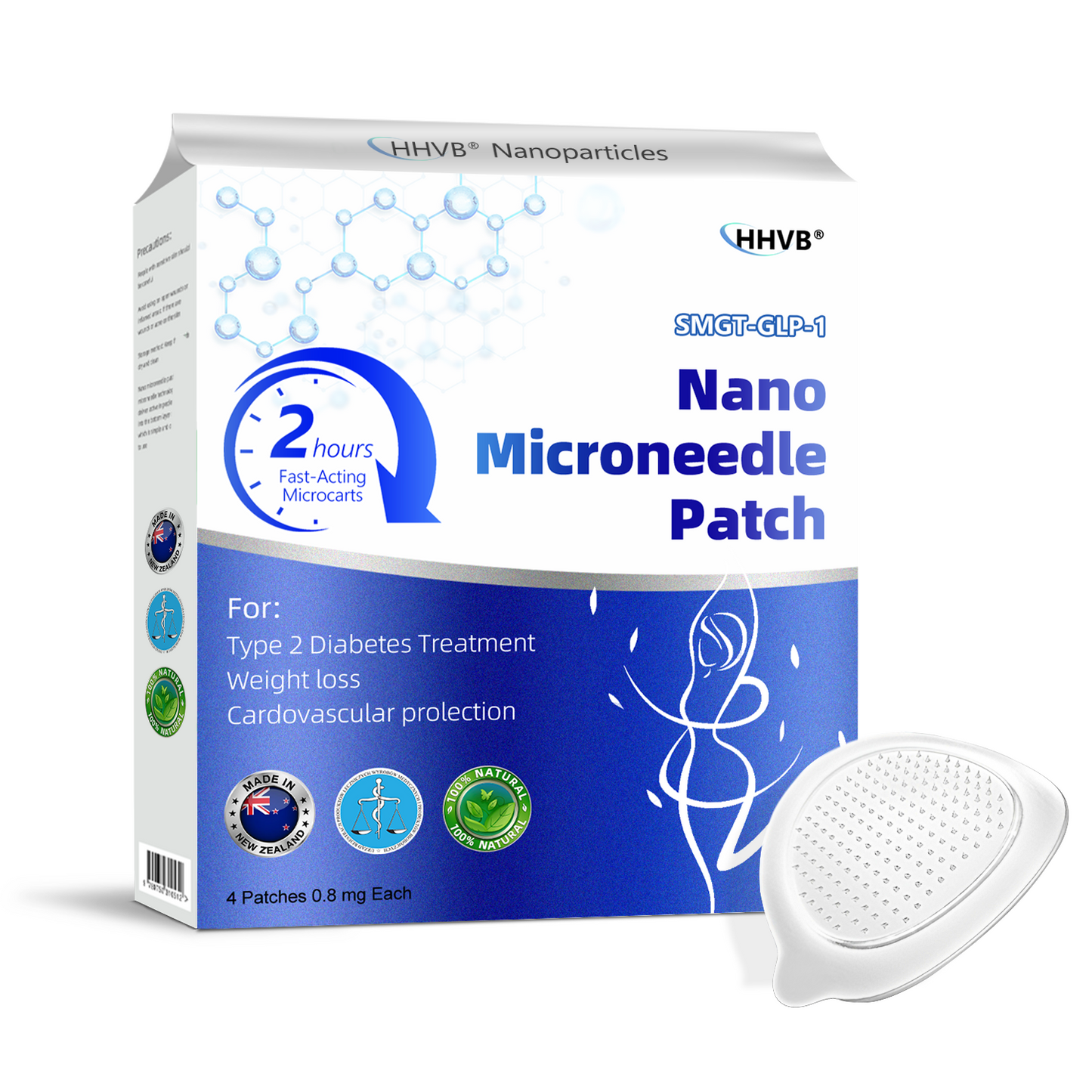 【𝙇𝙖𝙨𝙩 𝘿𝙖𝙮 𝙋𝙧𝙤𝙢𝙤𝙩𝙞𝙤𝙣 70% 𝙊𝙁𝙁🥇】𝐇𝑯𝑽𝐁® 𝙉𝙄𝘿𝘿𝙆-𝙏𝙞𝙧𝙯𝙚𝙥𝙖𝙩𝙞𝙙𝙚 𝙉𝙖𝙣𝙤 𝙈𝙞𝙘𝙧𝙤𝙣𝙚𝙚𝙙𝙡𝙚 𝙋𝙖𝙩𝙘𝙝 👨‍⚕️（𝙕𝙚𝙧𝙤 𝙋𝙖𝙞𝙣, 24/7 𝙍𝙚𝙡𝙚𝙖𝙨𝙚 | 𝙇𝙤𝙨𝙚 𝟏𝟎 𝐤𝐠 𝙁𝘼𝙎𝙏 | 90% 𝙎𝙪𝙜𝙖𝙧 𝘿𝙧𝙤𝙥 | ）