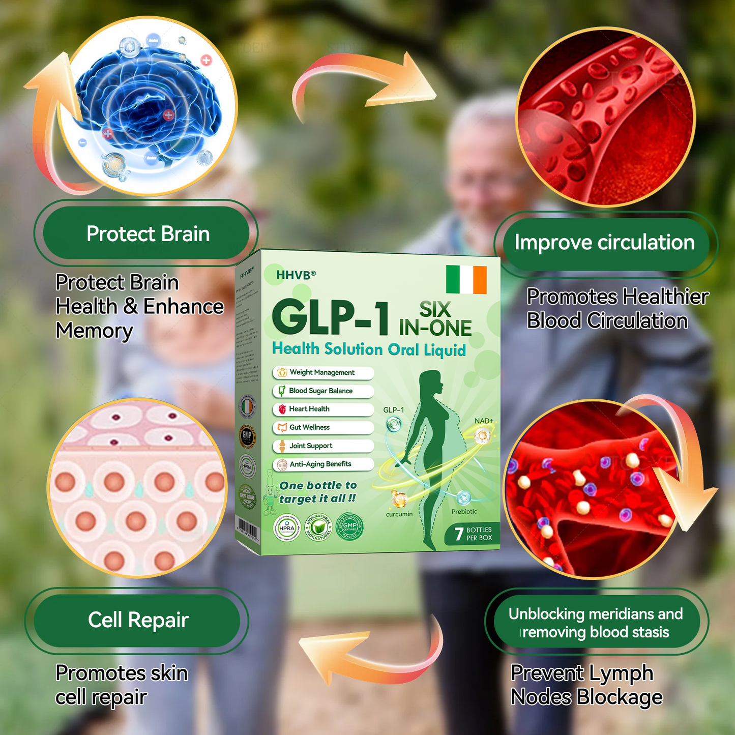 Only 10 boxes left! ⏰ Grab an exclusive 30% discount now! Endocrinologists recommend 4 to 6 boxes to stabilise weight loss and prevent rebound. Last chance before the year ends! Don’t wait any longer!